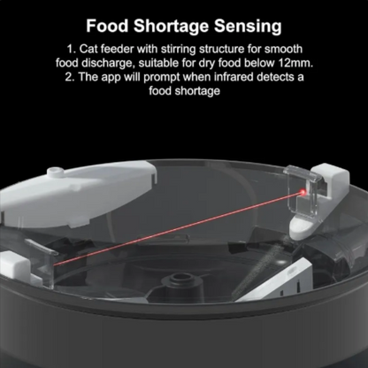 1080P Smart Pet Feeder with Camera