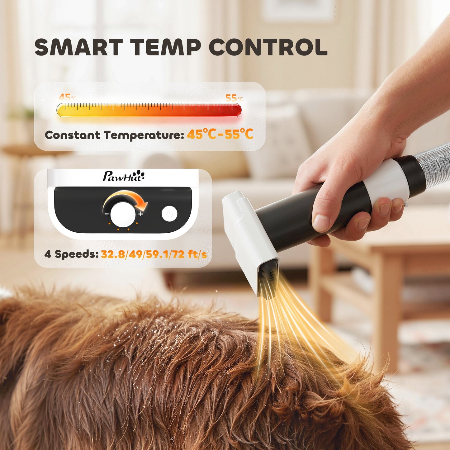 5-in-1 Dog Grooming Vacuum & Dryer Kit