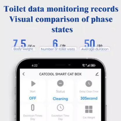 Automatic Enclosed Cat Litter Box with Cleaning